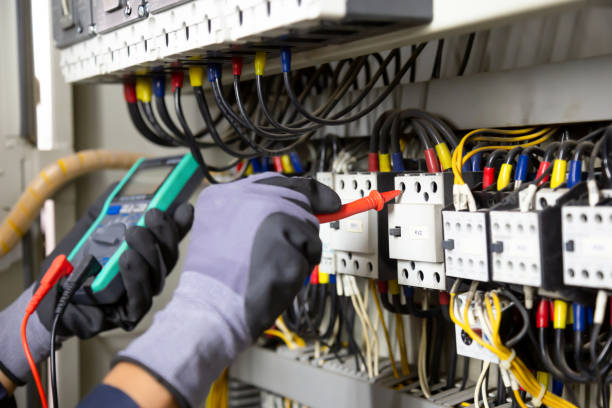 Best Smart Home Wiring and Automation  in Lannon, WI